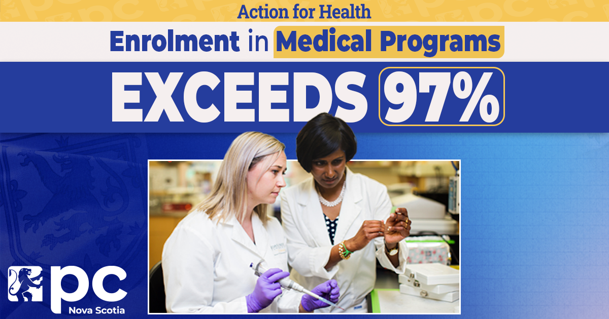 Nova Scotia Universities Surpass Healthcare Enrolment Targets